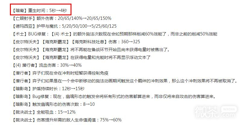 云顶之弈13.14版本正式服暗裔加强介绍