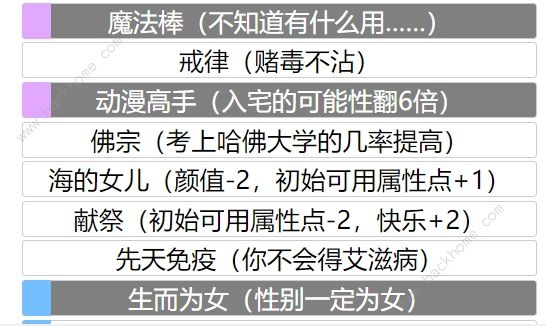 人生重开模拟器魔法棒有什么用魔法棒使用技巧攻略