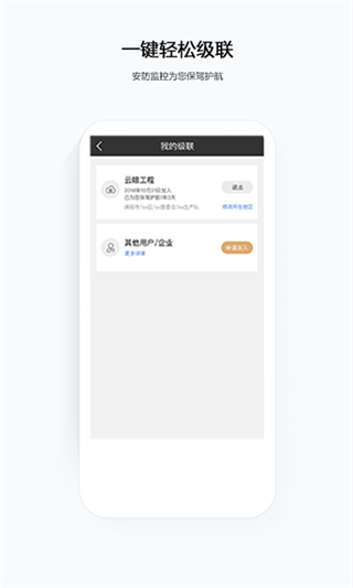 云眼卫士图3