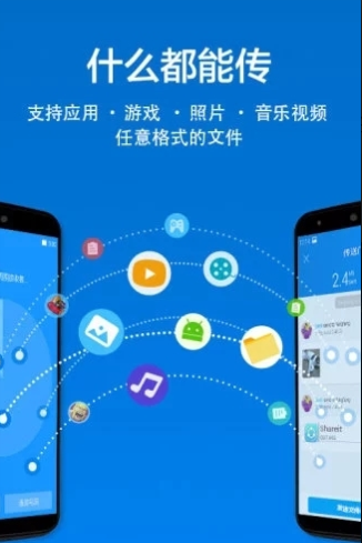 Shareit截图1