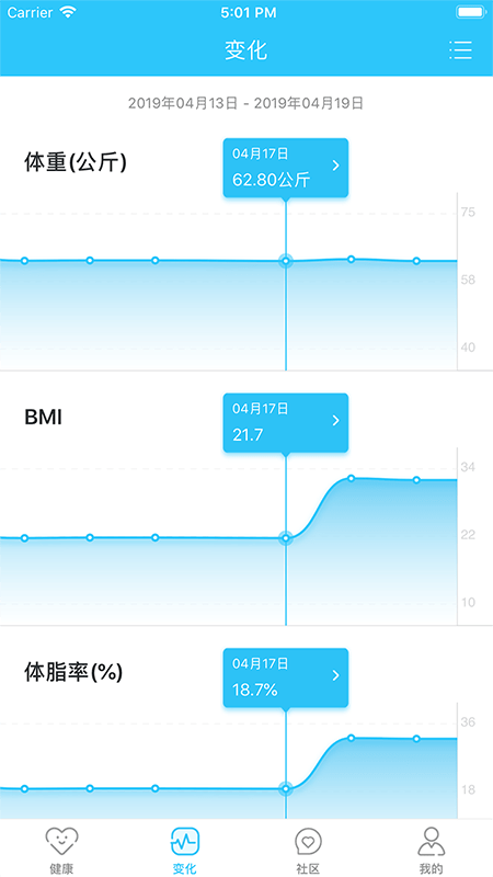 轻牛健康体脂秤