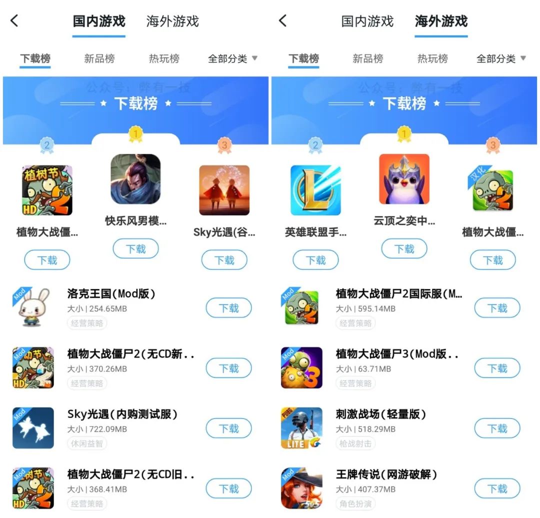 操作方法3