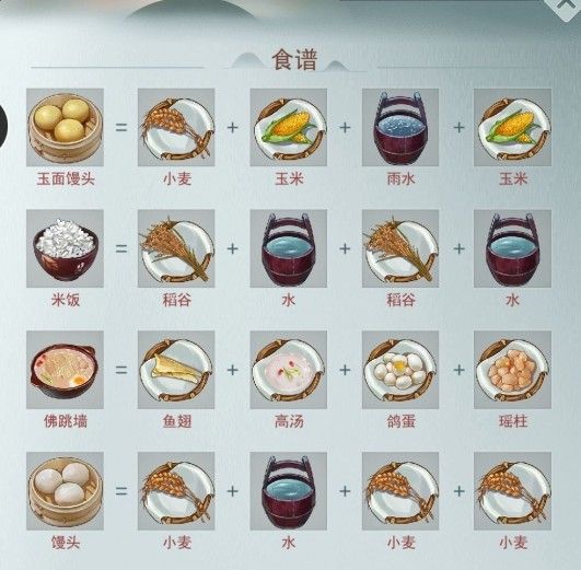 江湖悠悠手游食谱有什么烹饪食谱配方大全