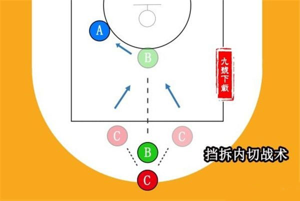 图1