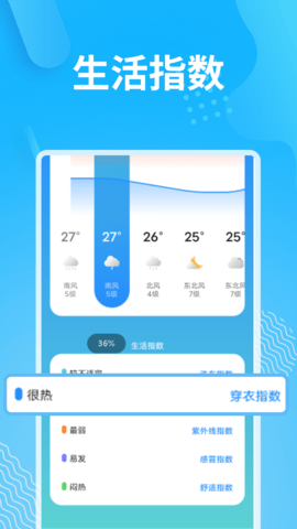 雪道惬意好天气图4