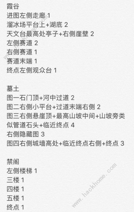 sky光遇光之翼收集攻略大全全地图58个光之翼位置总汇