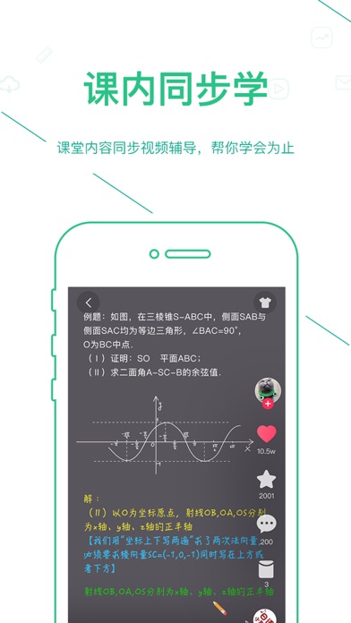 图1