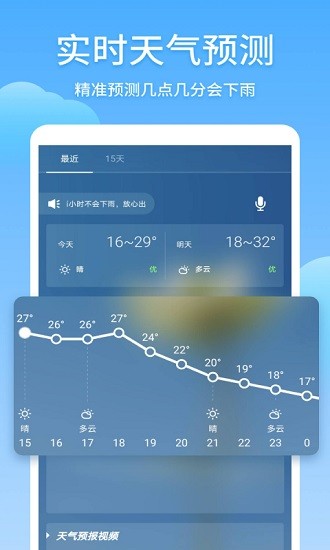 东方天气图3