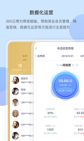 365云商商家图3