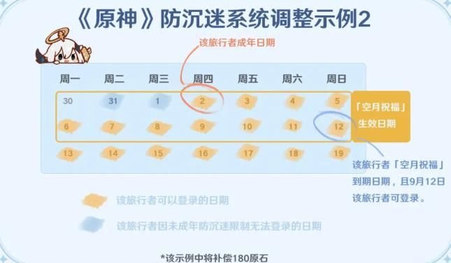 原神防沉迷规则调整公告：8月31日未成年限制时间及补偿说明