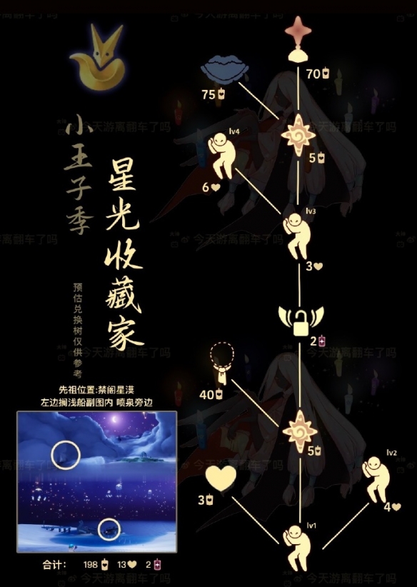 光遇星星收集者兑换图星星收集者兑换道具一览