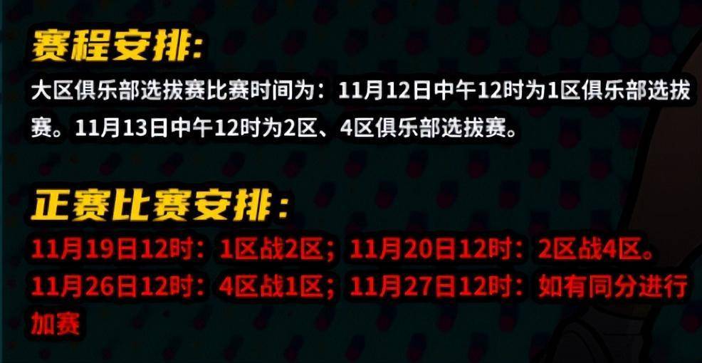 不服就战!街头篮球跨区最强阵容争霸赛荣耀开启