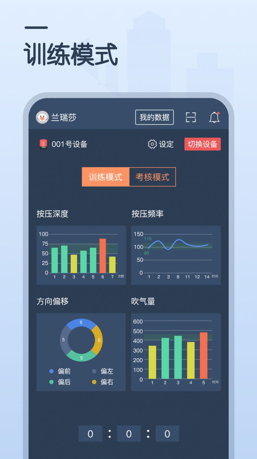 CPR训练器图3