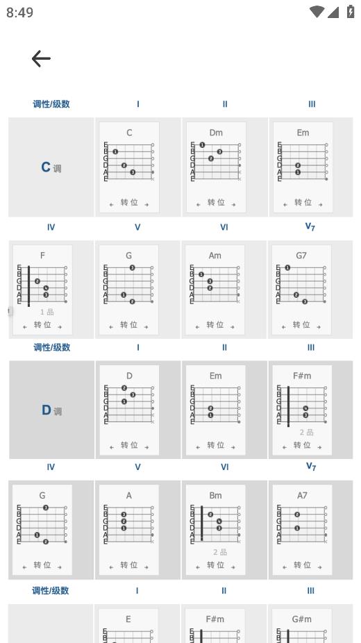 吉他调音器节拍器app手机版图1