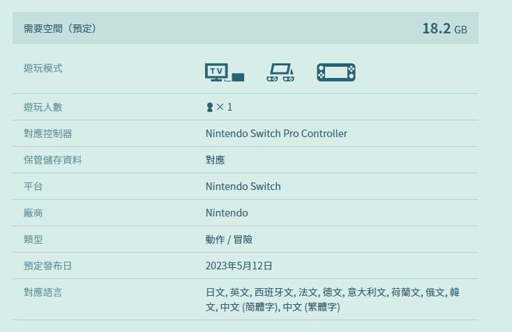 塞尔达传说：王国之泪容量高达18.2GB成为Switch第一方游戏之最