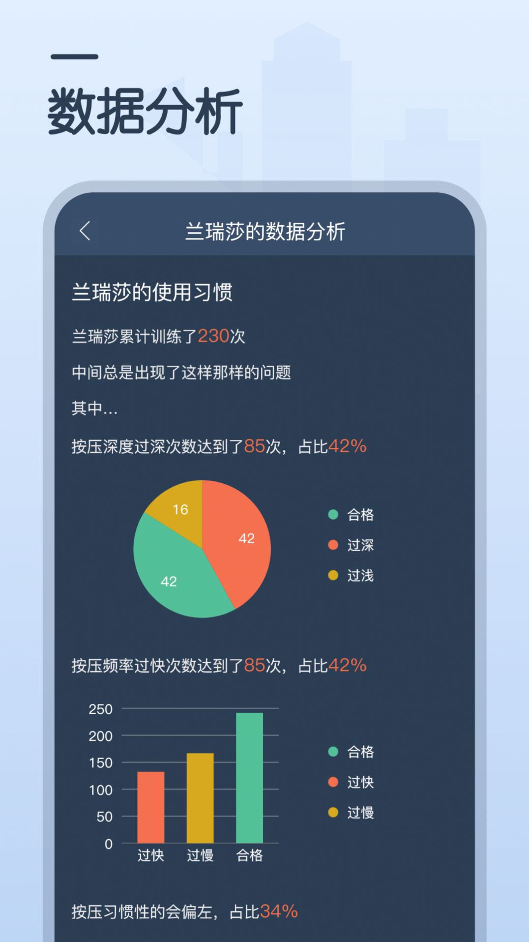 CPR训练器图1