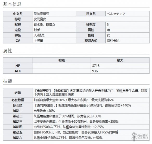 世界弹射物语次元魔女贝尔赛蒂亚怎么样暗魔女技能介绍