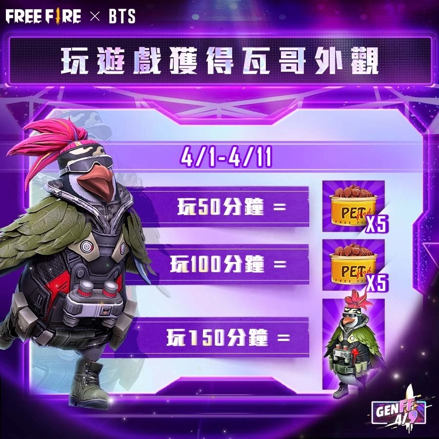 4月1日全面登场FreeFirexBTS联名系列游戏活动与MV即刻上线