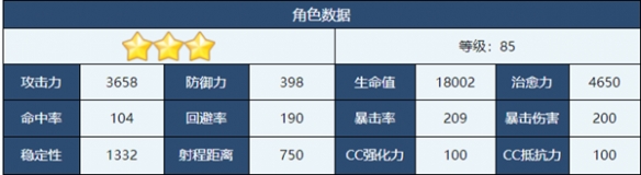 蔚蓝档案小雪角色介绍