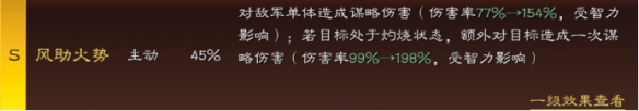 三国志战略版陆逊庞统左慈阵容怎么玩三势陆逊庞统左慈战法搭配攻略