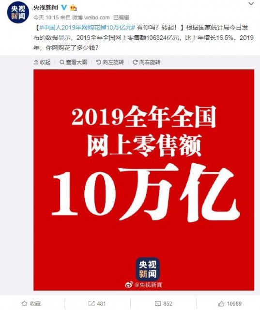 2019网购花10万亿全年网上零售额破10万亿