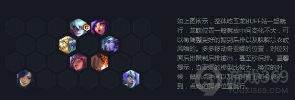 云顶之弈S7神龙瞎怎么玩云顶之弈S7神龙瞎阵容分享