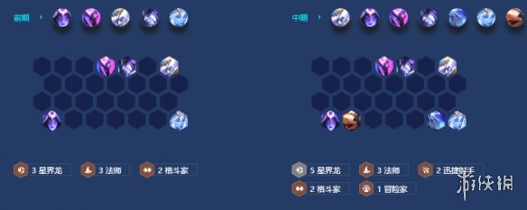 金铲铲之战5星界龙3迅捷射手怎么玩隐秘之海5星界3迅射阵容攻略