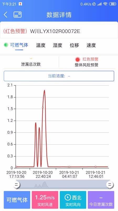 应急监测政府版app截图4