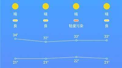 极速天气准吗极速天气怎么样