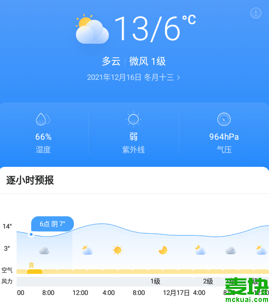 天气预报软件排名第一的是哪个天气预报软件哪个最好用