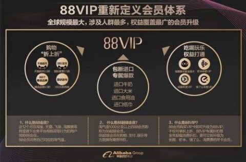 淘宝88vip有必要开通吗淘宝88会员值得买吗