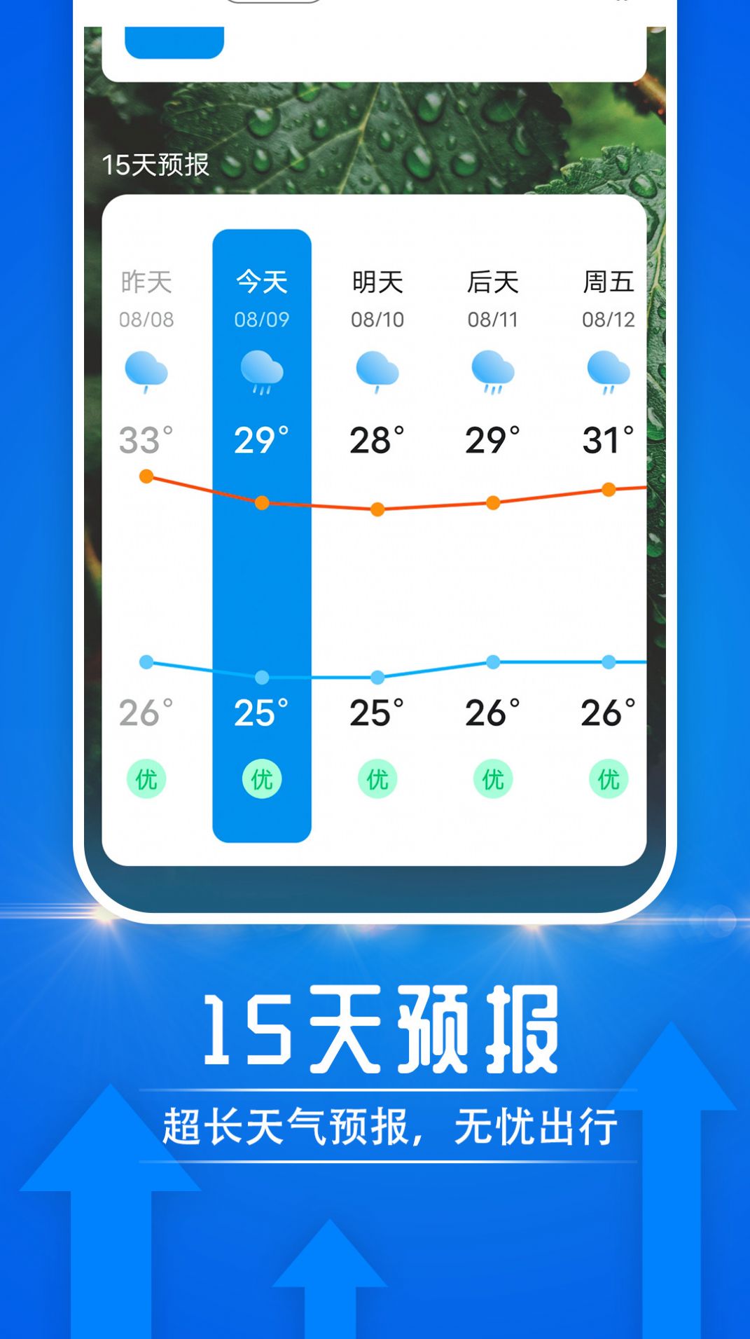 云烟天气瓶图3