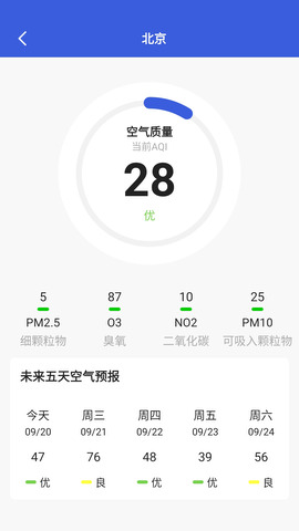 四季天气图2
