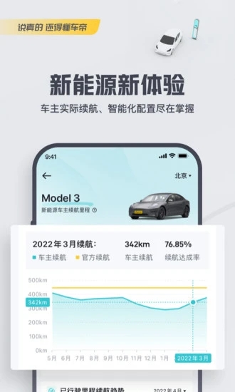 懂车帝大全手机版图1