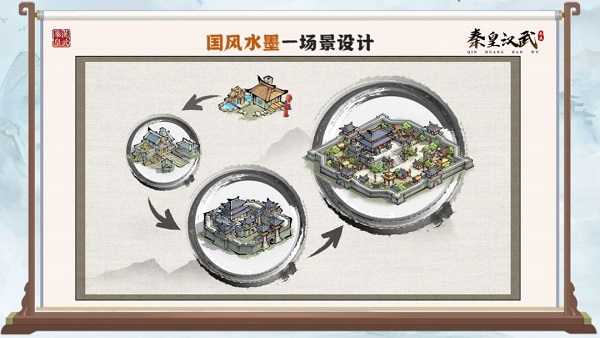 秦皇汉武手游
