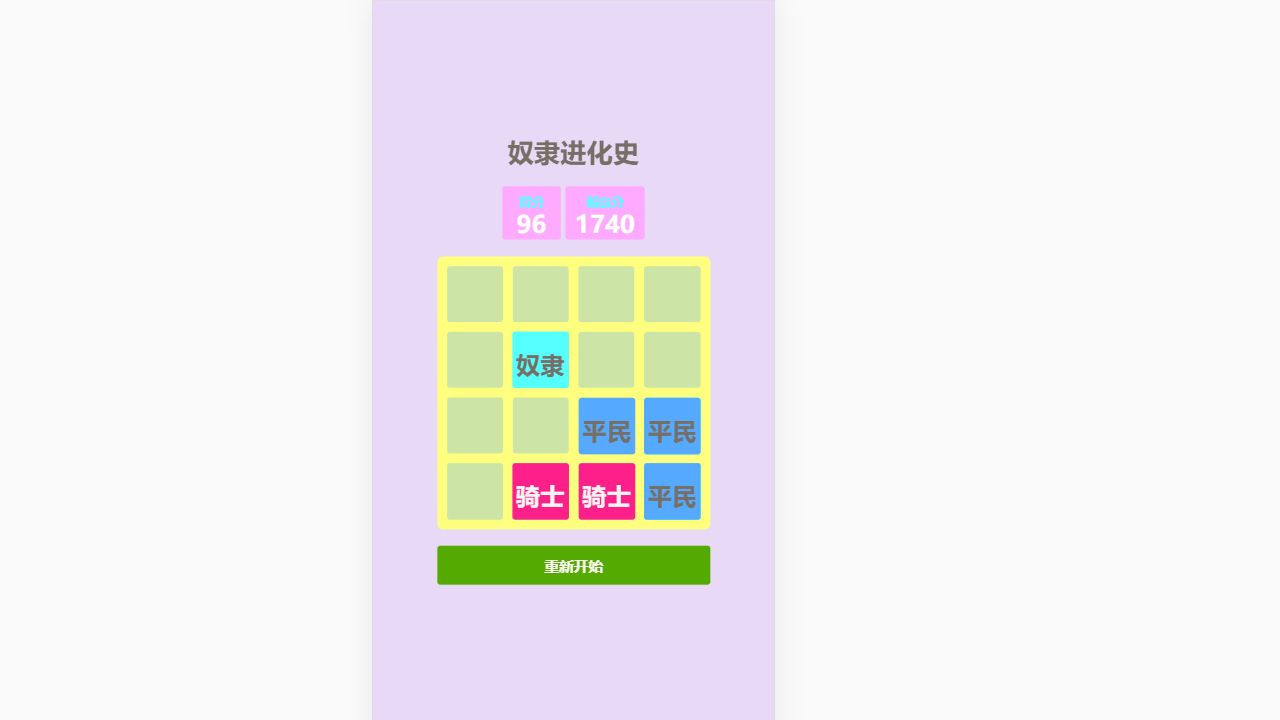 奴隶进化史