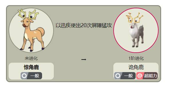 宝可梦阿尔宙斯惊角鹿几级进化