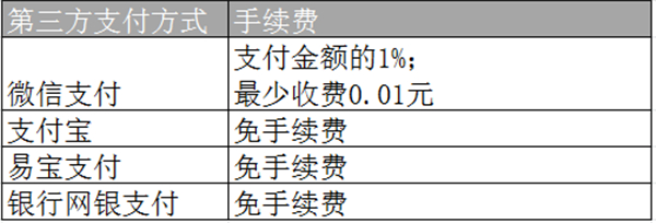 7881游戏账号交易官网版