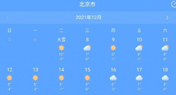 哪个天气预报app最好用最精准准确率最高的天气预报软件推荐