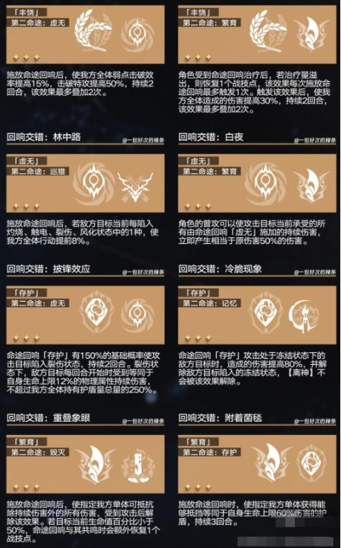 崩坏星穹铁道回想交错要如何组合