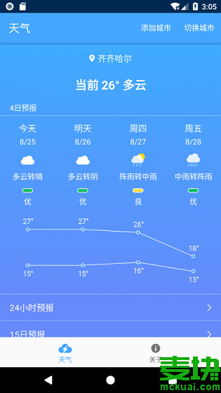 下载极速天气使用免费吗极速天气怎么样