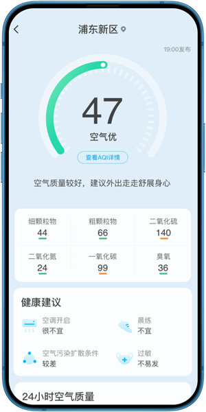 放心天气截图4