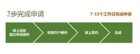 微信支付境外开放平台发布：出国旅游购物更省心