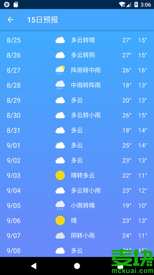 下载极速天气使用免费吗极速天气怎么样