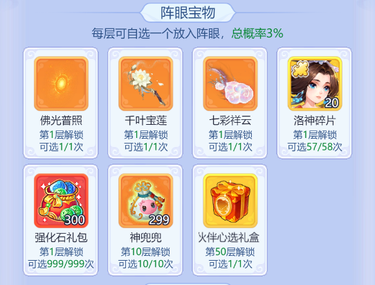 梦幻西游网页版洛神品质提升需要花费多少仙玉限定伙伴洛神星级提升攻略