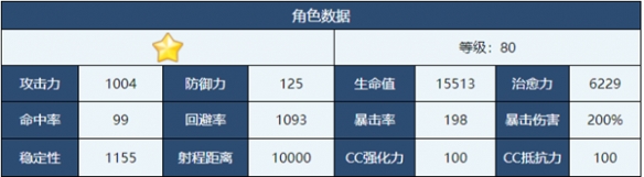 蔚蓝档案千夏角色介绍