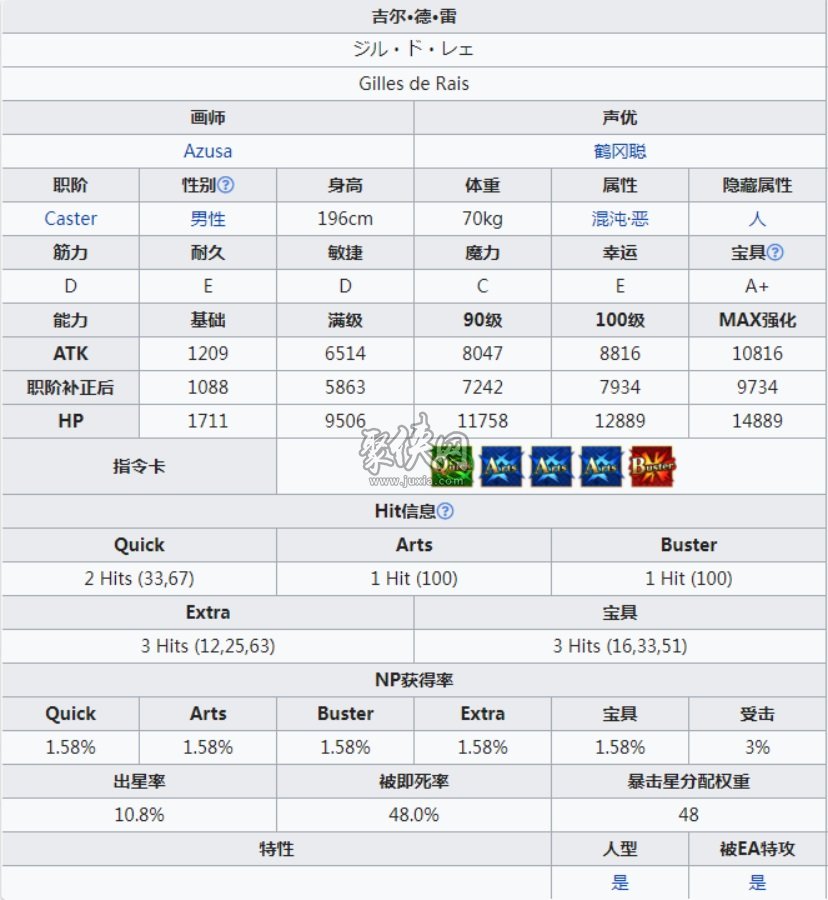 fgo吉尔德雷值得练吗caster元帅强度测评