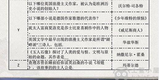 光与夜之恋长思今寄答案是什么