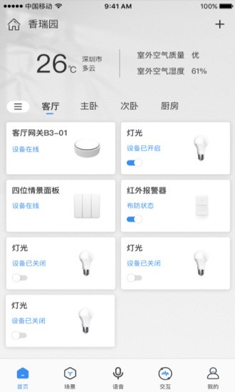 图1