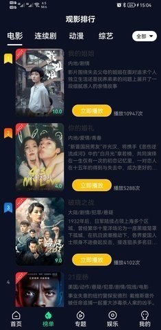 FUFU影视图2